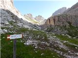 Rifugio Gardeccia - Catinaccio d'Antermoia / Kesselkogel